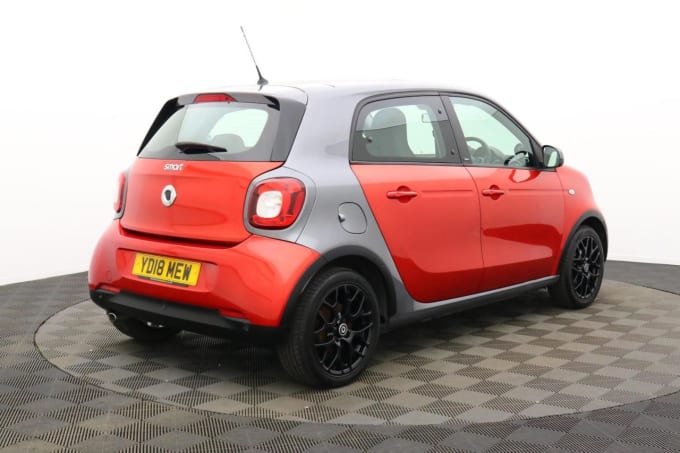 2025 Smart Forfour