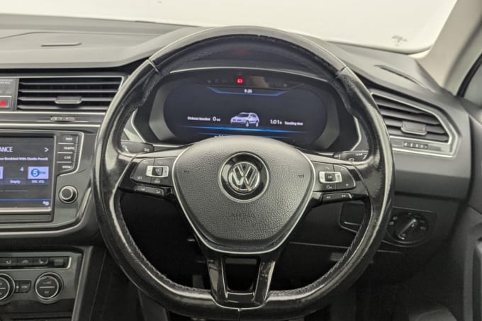 2025 Volkswagen Tiguan