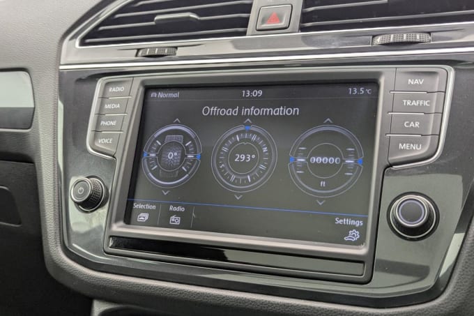 2025 Volkswagen Tiguan