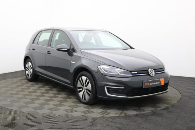 2025 Volkswagen E-golf