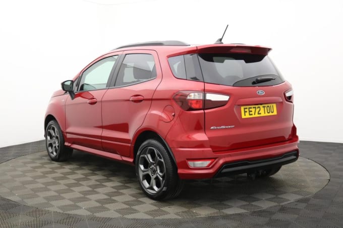 2025 Ford Ecosport