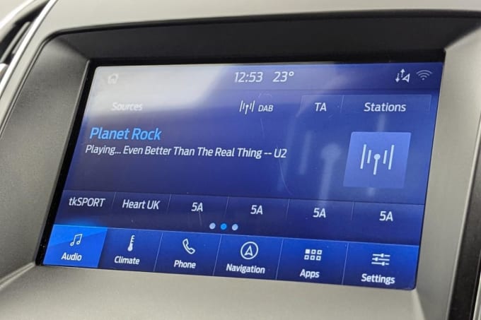 2025 Ford S-max