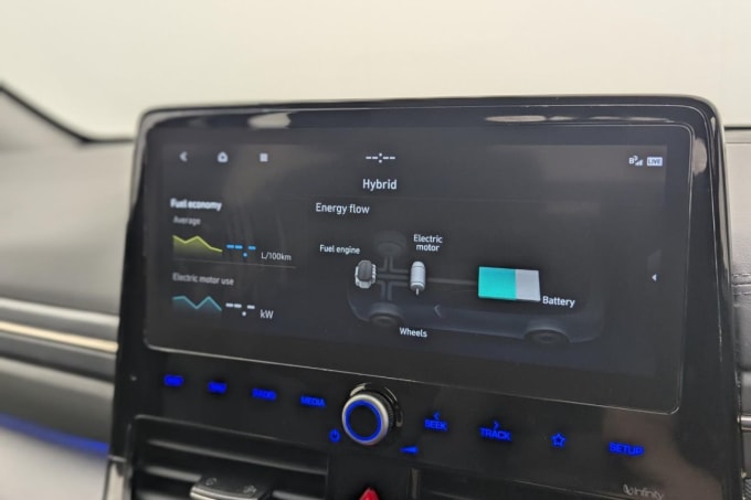 2025 Hyundai Ioniq