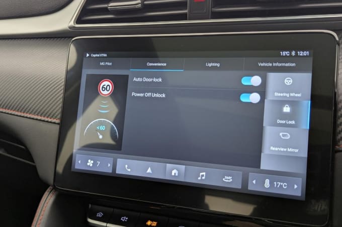2025 Mg Mg Zs