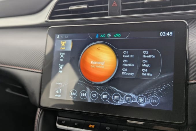 2025 Mg Mg Zs