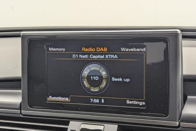 2025 Audi A6 Avant