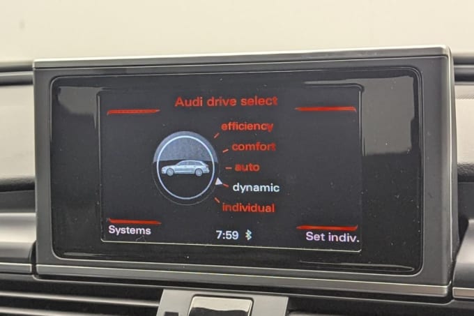 2025 Audi A6 Avant