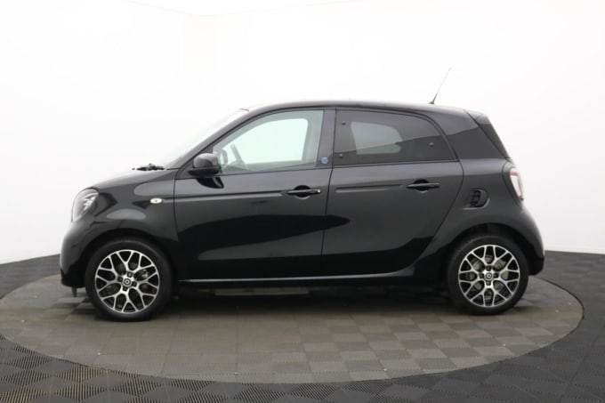 2025 Smart Forfour