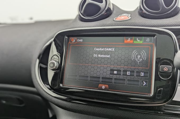 2025 Smart Forfour