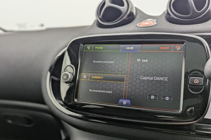 2025 Smart Forfour