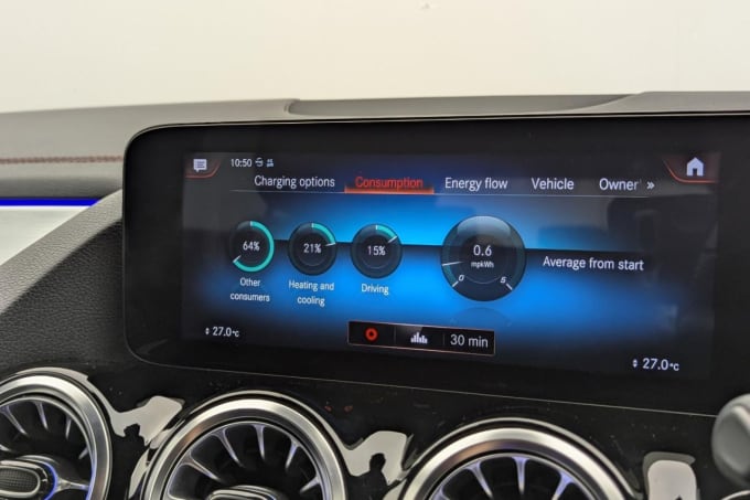 2025 Mercedes-benz Eqa
