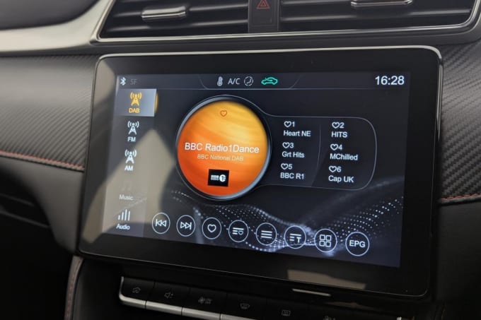 2020 Mg Mg Zs