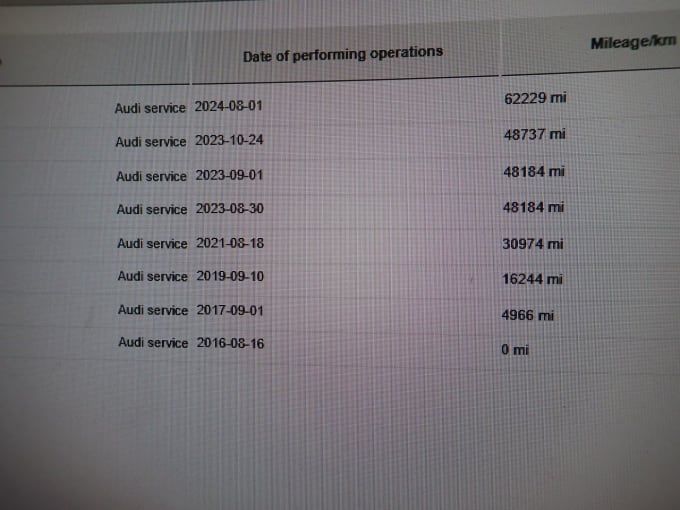 2025 Audi Sq5