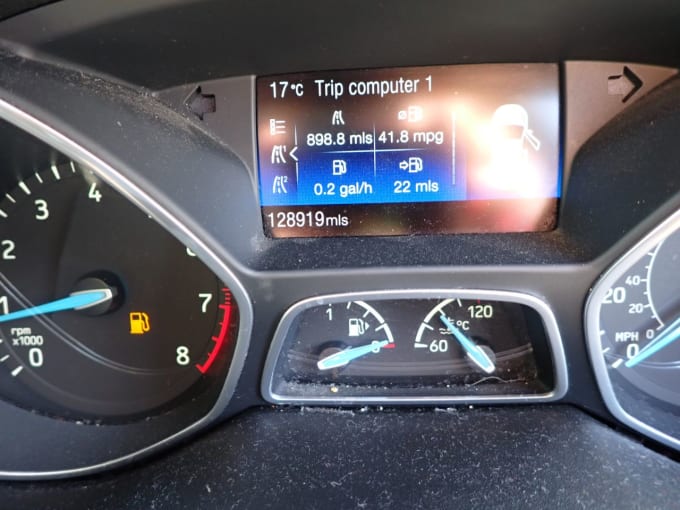2025 Ford Grand C-max