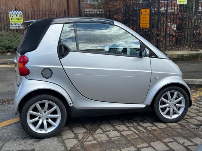 2006 Smart City Cabrio