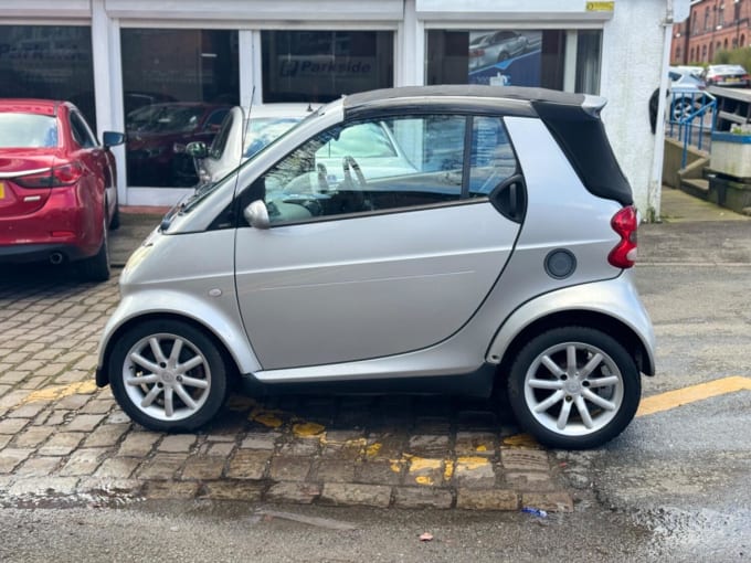 2006 Smart City Cabrio