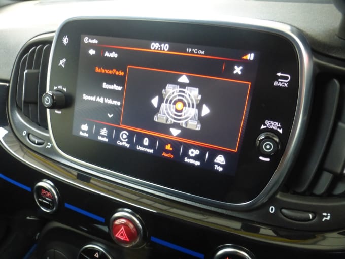 2020 Abarth 595