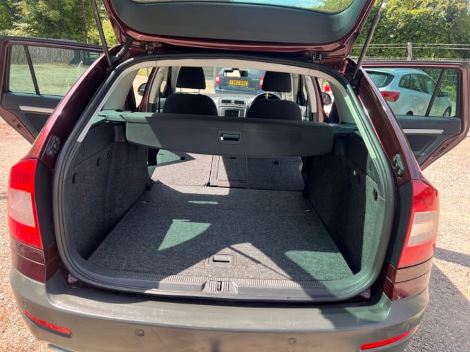 2025 Skoda Octavia