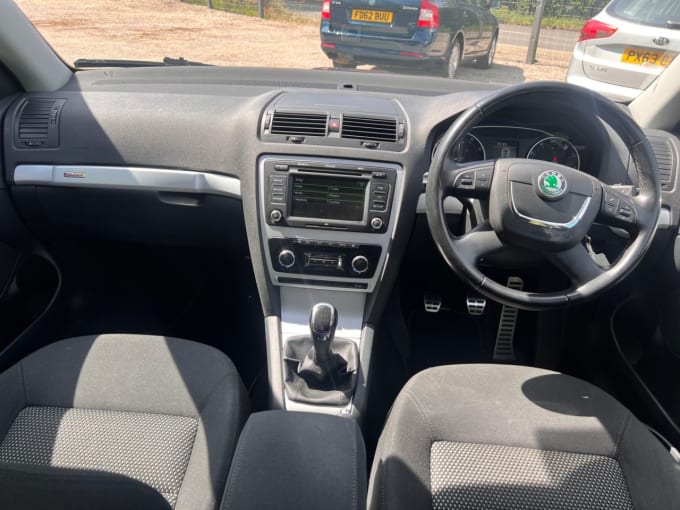 2025 Skoda Octavia