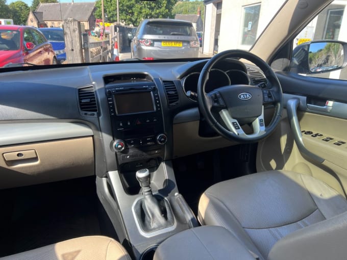 2025 Kia Sorento