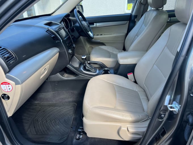2025 Kia Sorento