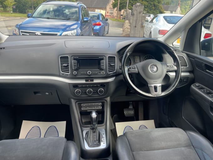 2025 Volkswagen Sharan