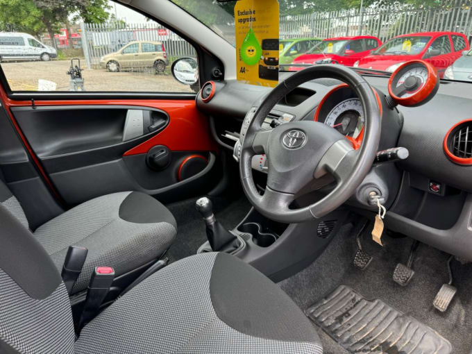 2025 Toyota Aygo