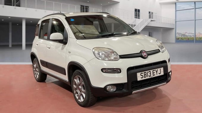 2025 Fiat Panda