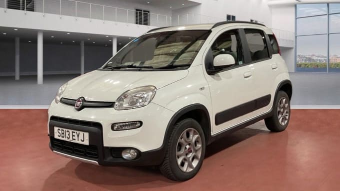 2025 Fiat Panda