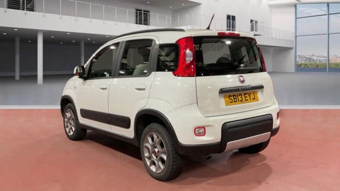 2025 Fiat Panda