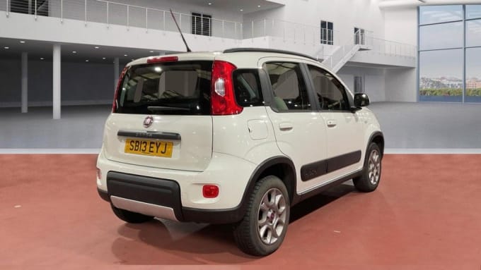 2025 Fiat Panda