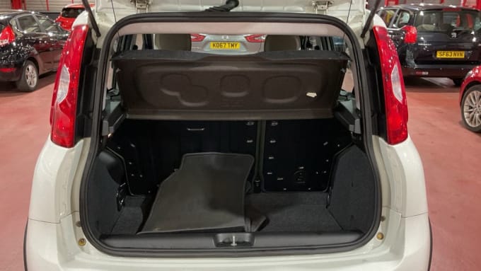 2025 Fiat Panda