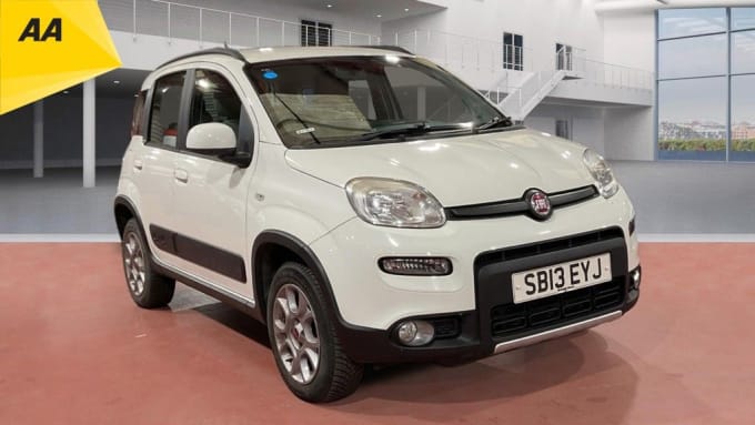 2025 Fiat Panda