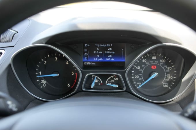 2025 Ford C-max