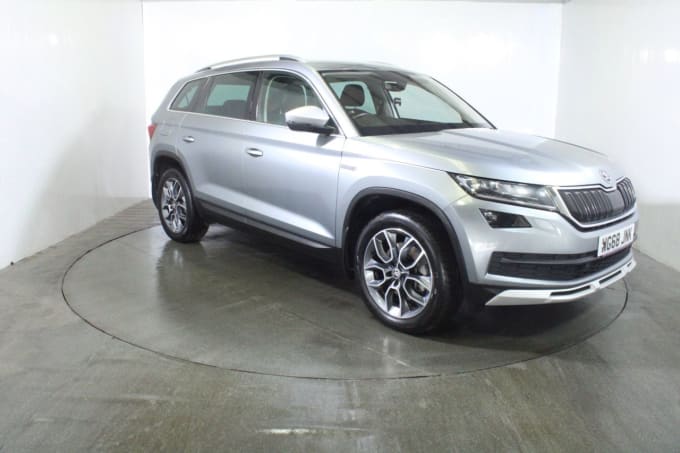 2024 Skoda Kodiaq