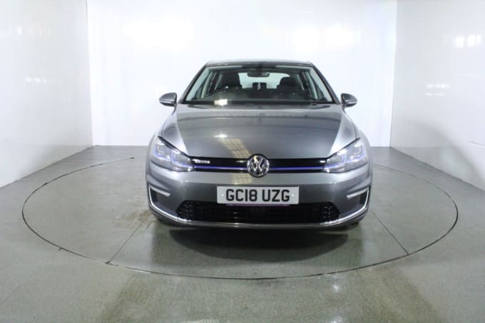 2025 Volkswagen E-golf