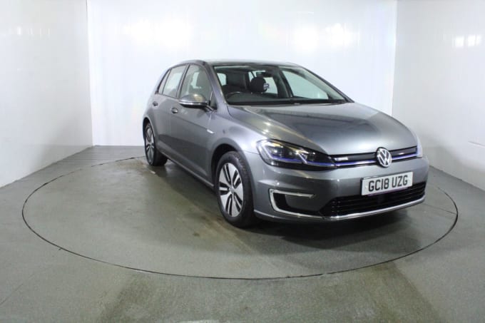 2025 Volkswagen E-golf