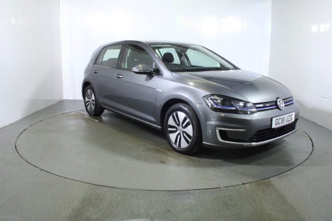 2025 Volkswagen E-golf