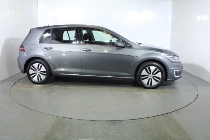 2025 Volkswagen E-golf