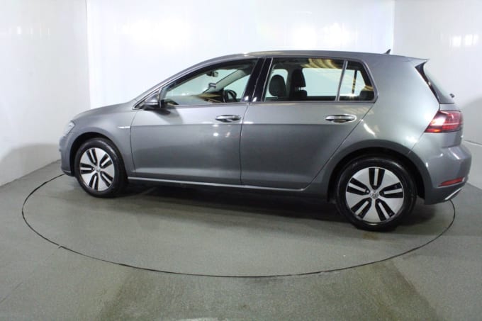 2025 Volkswagen E-golf