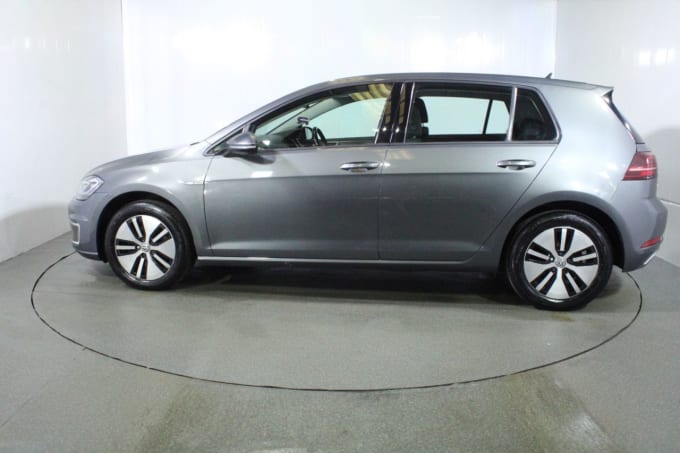 2025 Volkswagen E-golf