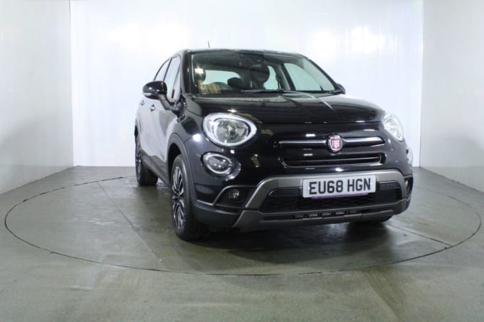 2025 Fiat 500x