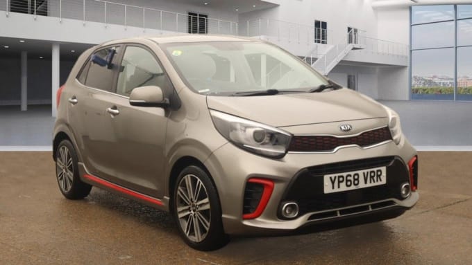 2025 Kia Picanto