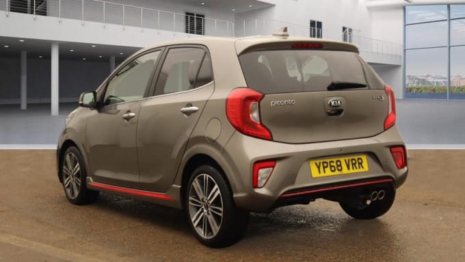 2025 Kia Picanto