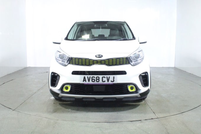 2025 Kia Picanto