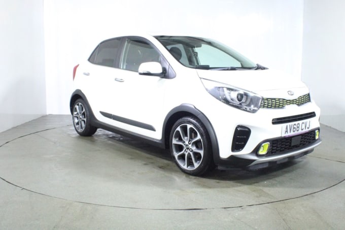 2025 Kia Picanto