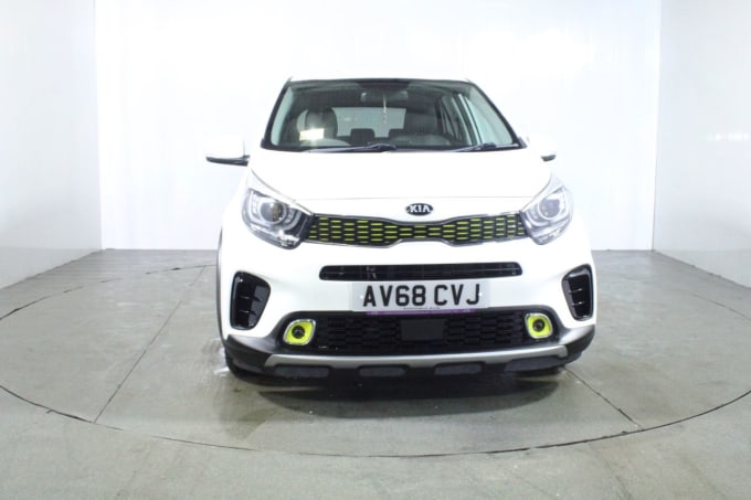 2025 Kia Picanto