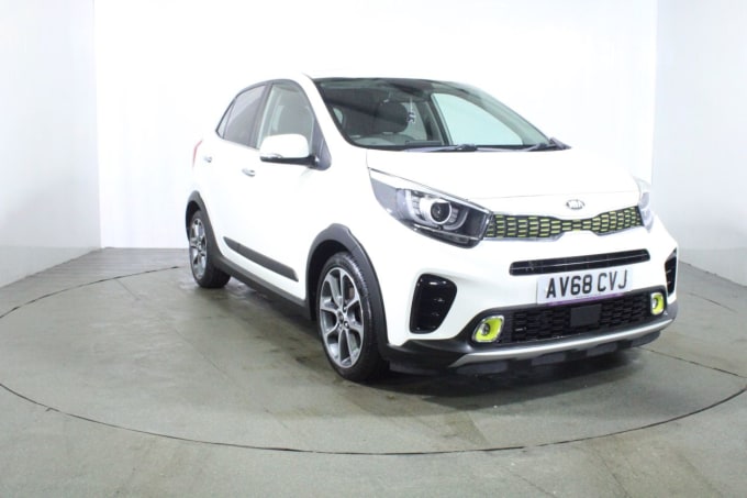 2025 Kia Picanto