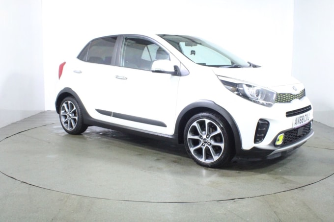 2025 Kia Picanto