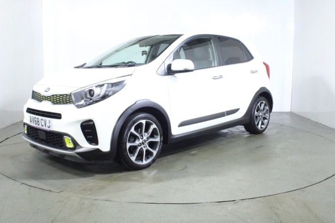 2025 Kia Picanto